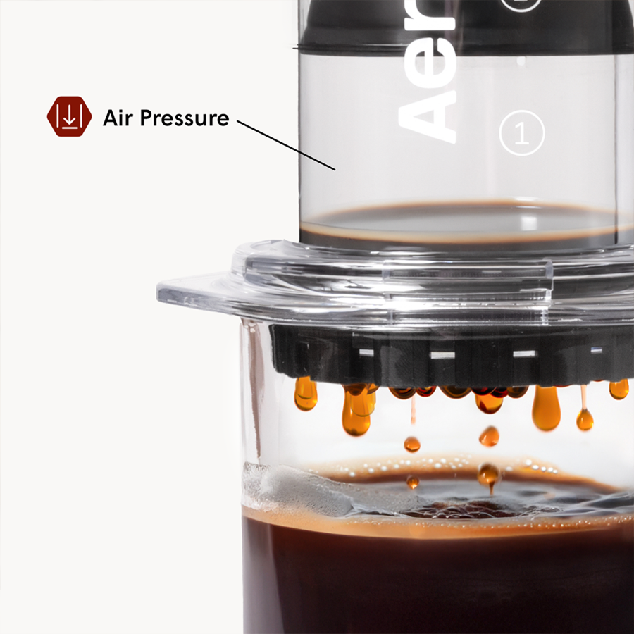 AeroPress Paper Micro-Filters-Standard